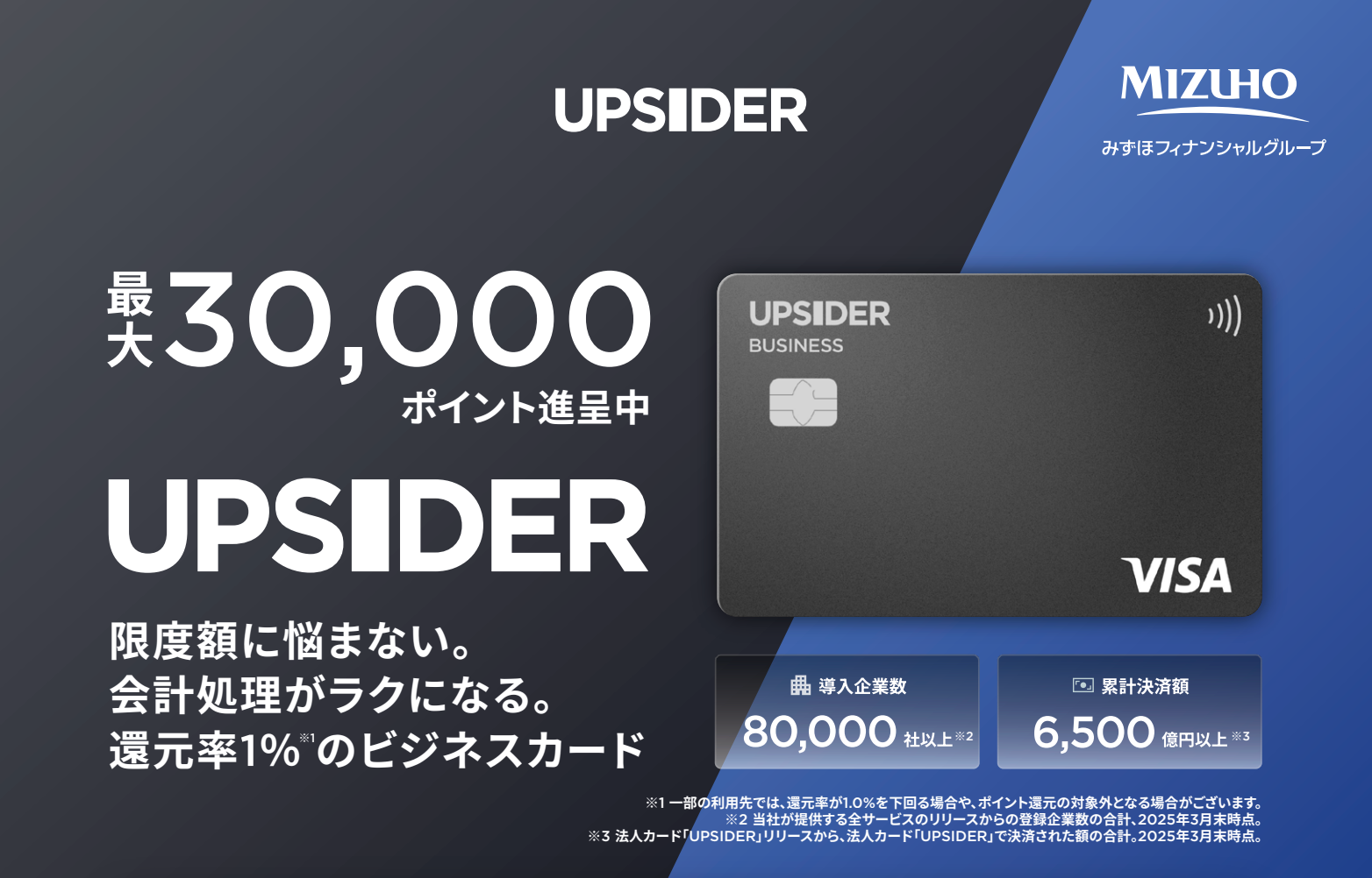 みずほ銀行、法人カード「UPSIDER」の法人のお客さまへの提案を開始